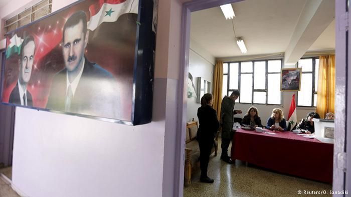 الانتخابات التشريعية السورية - الصورة الحضارية لسوريا