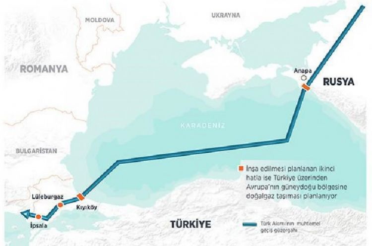توقع توقيع اتفاقية حكومية في السيل التركي بين روسيا وتركيا في أكتوبر