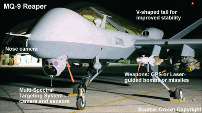 ABŞ Nigerdə dron bazası tikintisini təsdiq edib