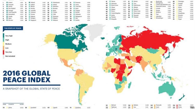 «Глобальный индекс миролюбия»: где-то мир, а где-то война