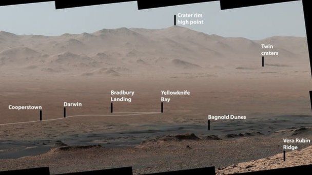 НАСА показало путь Curiosity на панорамном видео с Марса