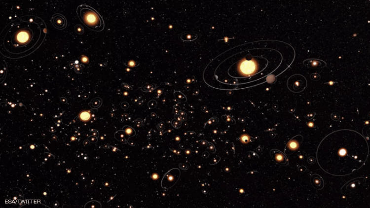 "تلسكوب ناسا" يكتشف 95 كوكبا جديدا