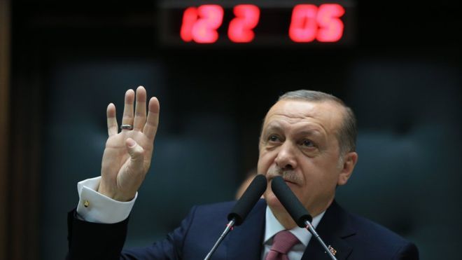 أردوغان للأمريكان: لا يحق لكم البقاء في سوريا