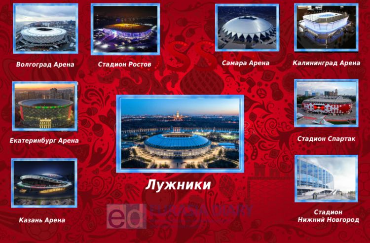 Россия готова: города и стадионы, принимающие мундиаль