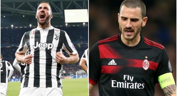 Leonardo Bonucci & Gonzalo Higuain in swap deal between Juventus & AC Milan