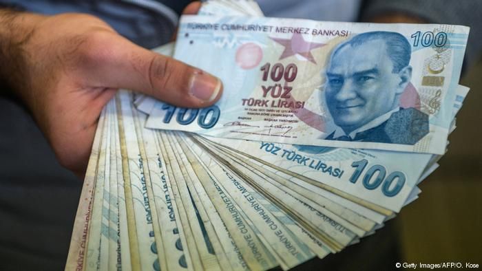 Six things you need to know Turkish Lira Crisis