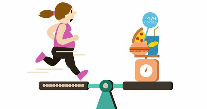 When do calories burn faster?