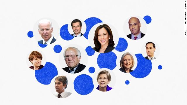 Biden maintains lead in the 2020 Democratic primary CNN's latest poll shows