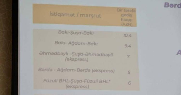 Обнародованы цены билетов на автобусы Баку-Шуша и Баку-Агдам