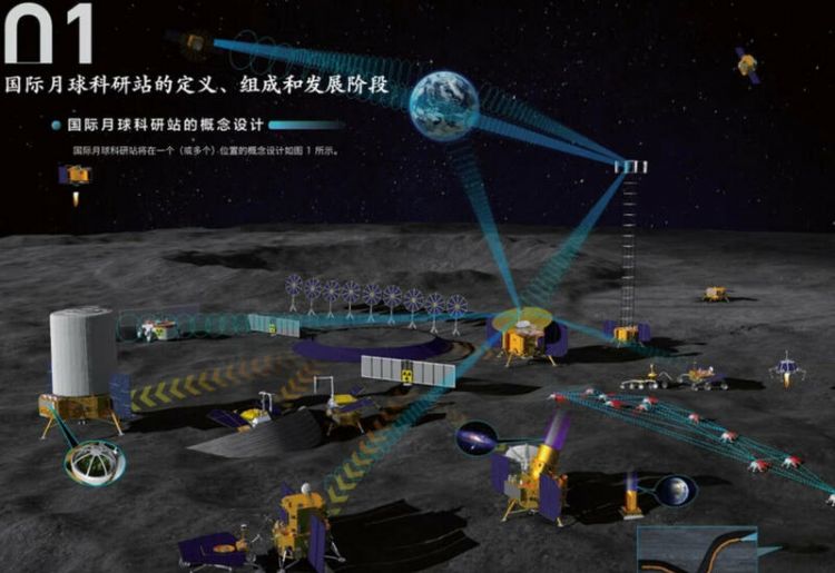 Китайцы рассказали о планах строительства лунной базы СРОКИ