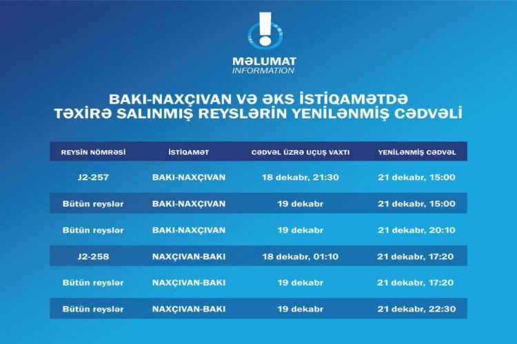 AZAL: Сегодня будут реализованы 11 рейсов в Нахчыван РАСПИСАНИЕ