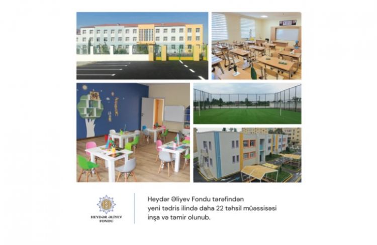 Построенные Фондом Гейдара Алиева школы и детские сады начнут работу в новом учебном году